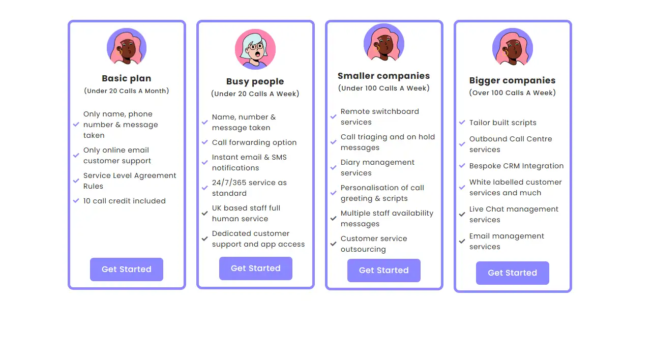 Four service plan options are displayed for call management: Basic Plan, Busy People, Smaller Companies, and Bigger Companies, each with detailed features and a "Get Started" button.