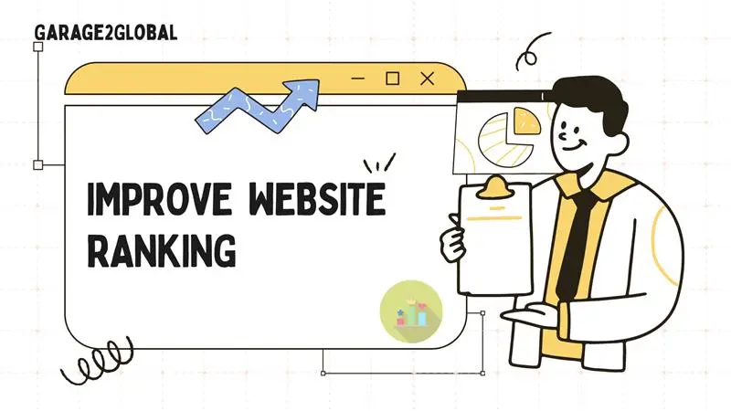 A person holding a clipboard with a pie chart is next to a large browser window displaying the text "Improve Website Ranking," symbolizing SEO improvement and top left site Garage2Global logo.